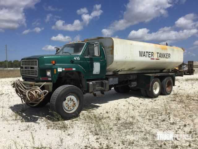 Ford FT900