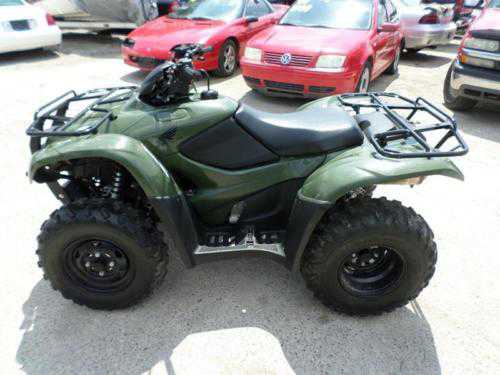 Honda TRX420 (FourTrax Rancher)