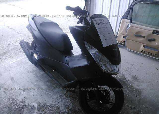Honda PCX150