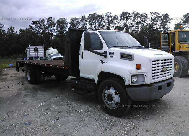 Chevrolet C8