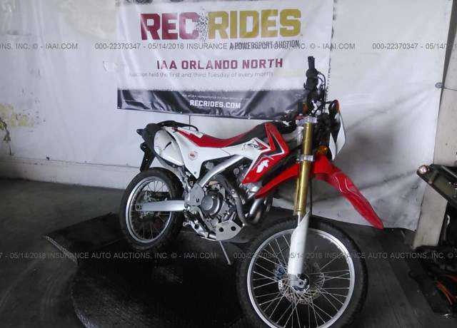 Honda CRF250
