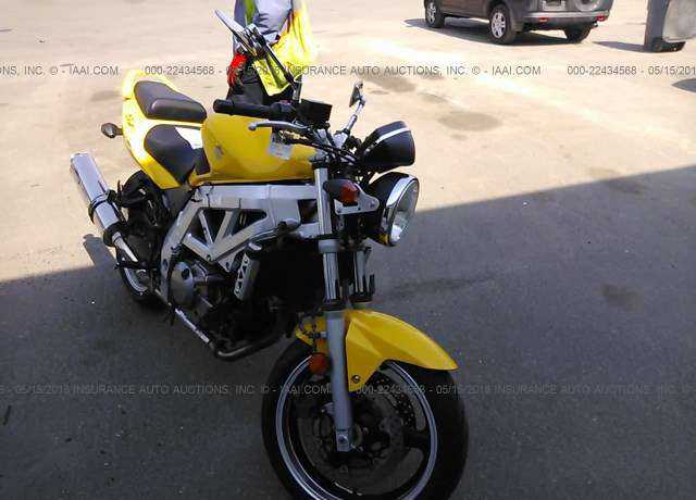 Suzuki SV650/SV650S