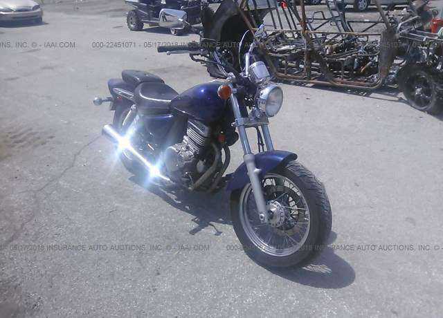 Suzuki GZ250