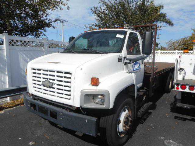 Chevrolet C8