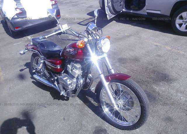 Honda CMX250 (Rebel)