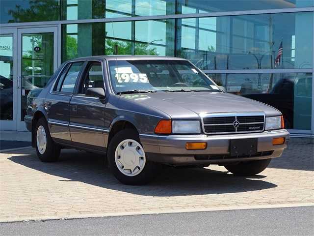Dodge Spirit