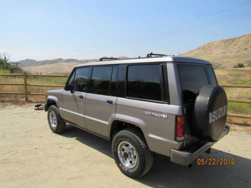 ISUZU