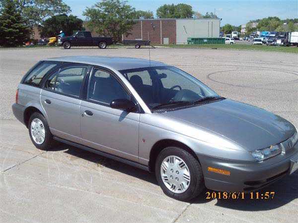 Saturn SW1