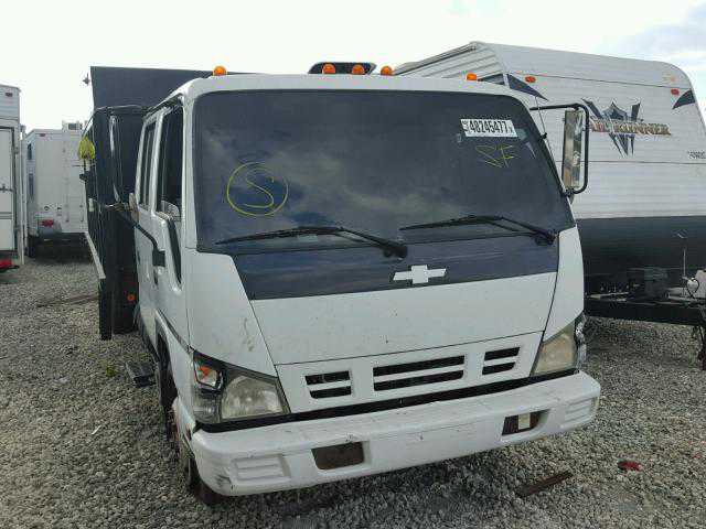 Chevrolet W5