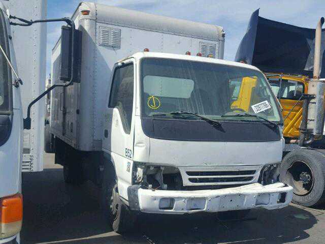 Isuzu NQR