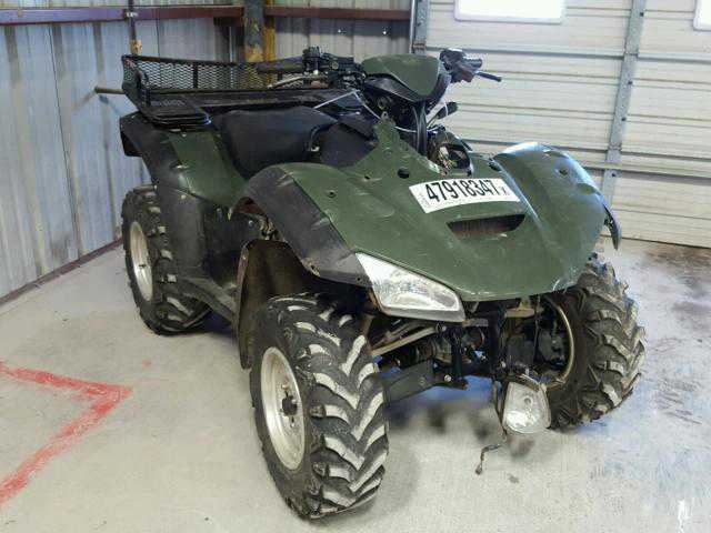 Honda TRX680 (FourTrax Rincon)