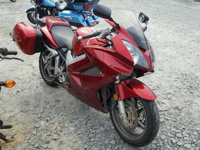 Honda VFR800 (INTERCEPTOR)