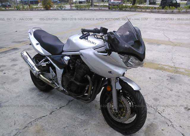 Suzuki GSF1200