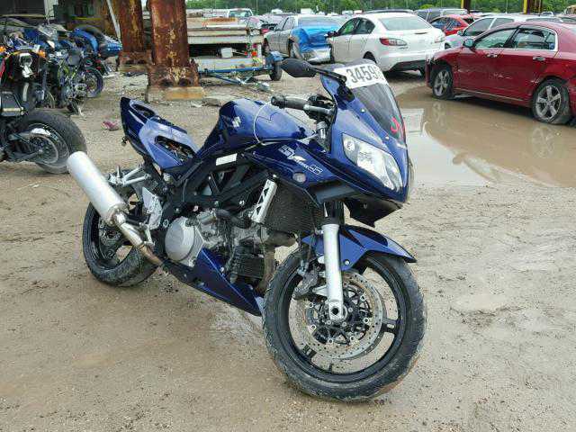 Suzuki SV1000 / SV1000S