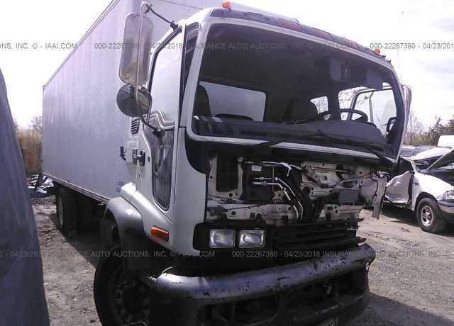 GMC T-Series