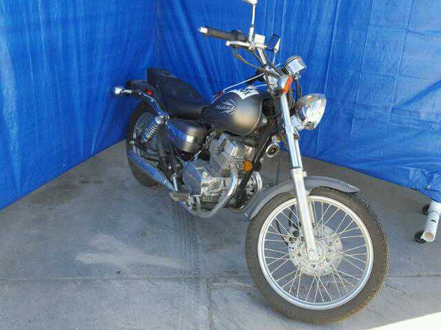 Honda CMX250 (Rebel)