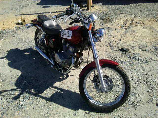 Honda CMX250 (Rebel)