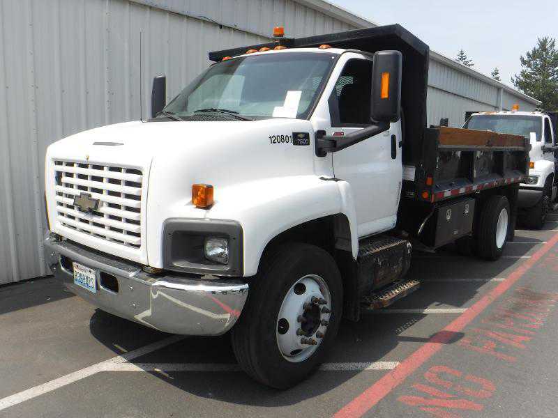 Chevrolet C7