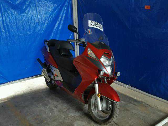 Honda FSC600 (Silver Wing)