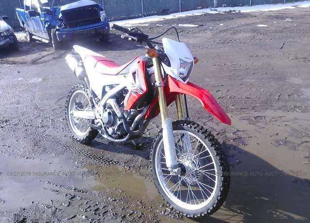 Honda CRF250