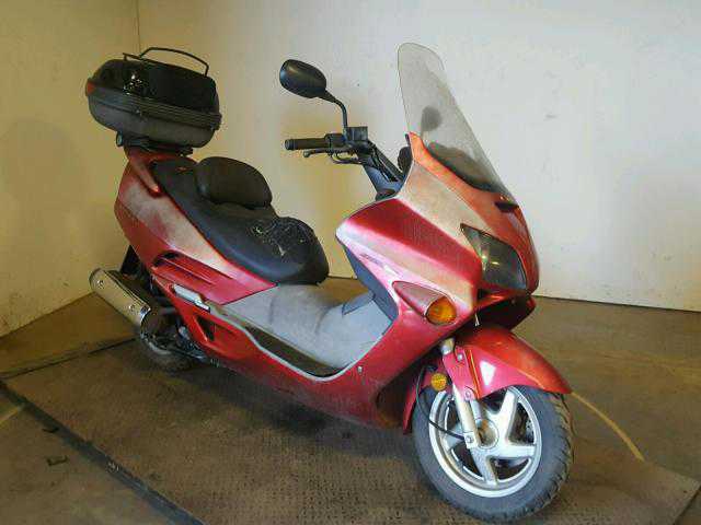 Honda NSS250A (REFLEX)