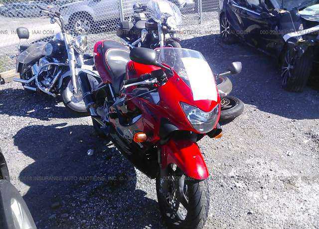 Honda CBR600