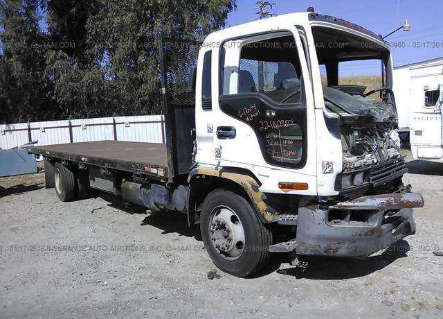 GMC T-Series