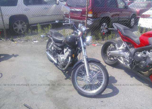 Honda CMX250 (Rebel)