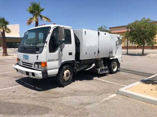 Isuzu NQR