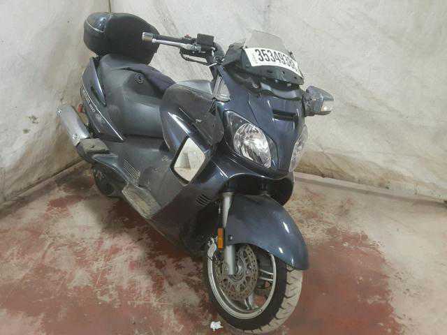 Suzuki AN650L