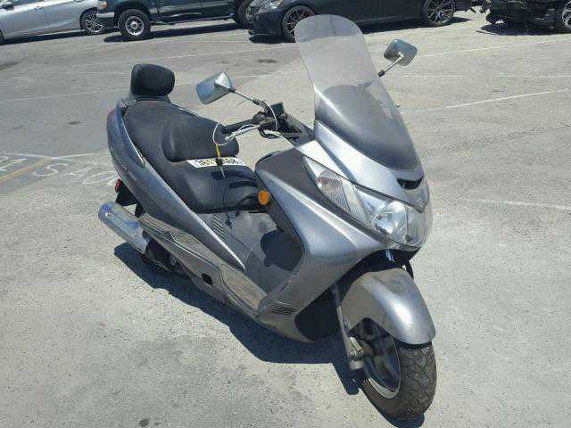 Suzuki AN400 / AN400S