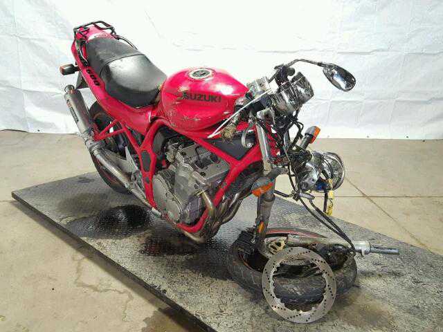 Suzuki GSF600S