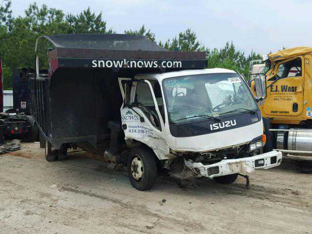 Isuzu NQR