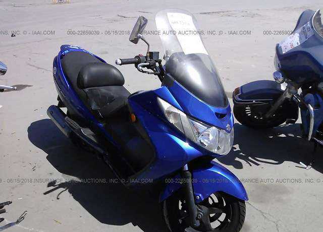 Suzuki AN400 / AN400S