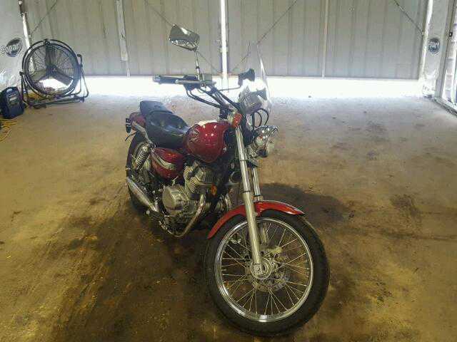 Honda CMX250 (Rebel)