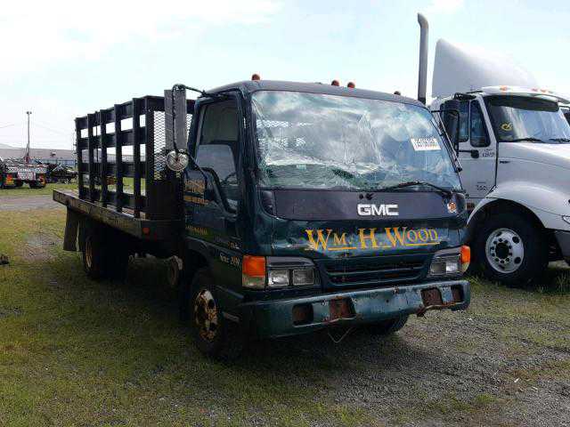 GMC