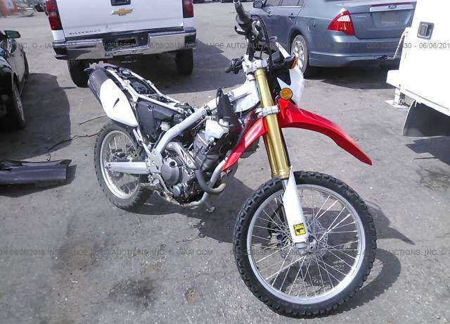 Honda CRF250