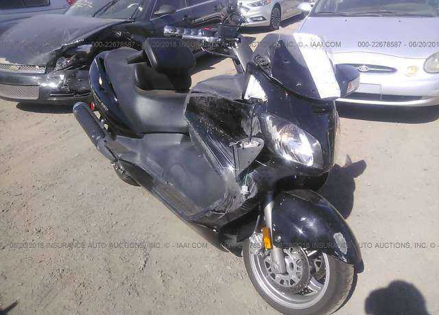 Suzuki AN650