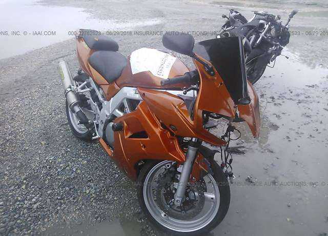 Suzuki SV650/SV650S