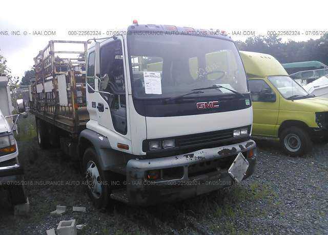 GMC T-Series