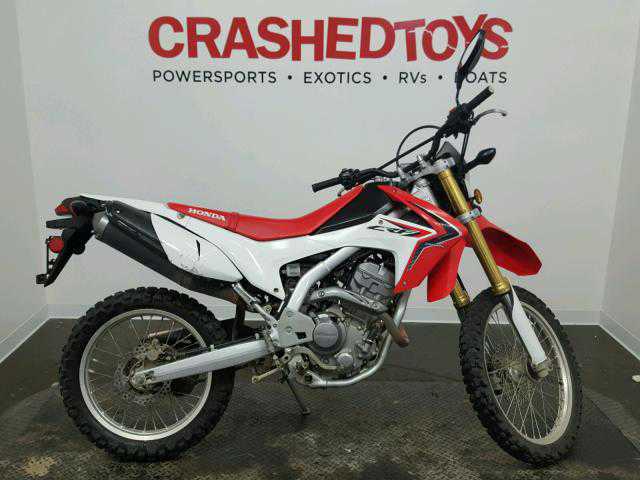 Honda CRF250