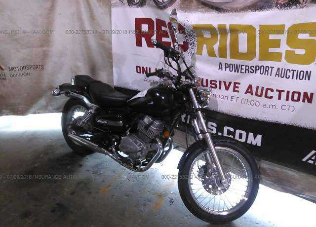 Honda CMX250 (Rebel)