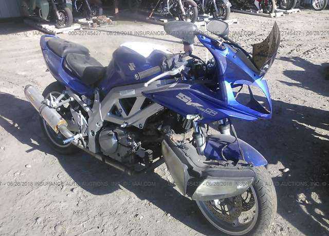 Suzuki SV650/SV650S