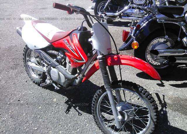 Honda CRF80F