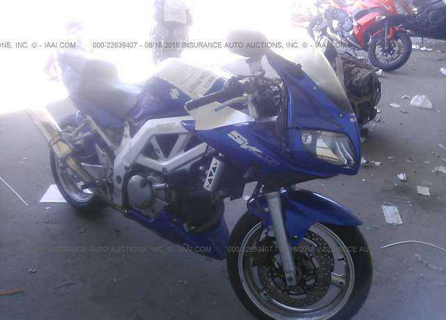 Suzuki SV650/SV650S
