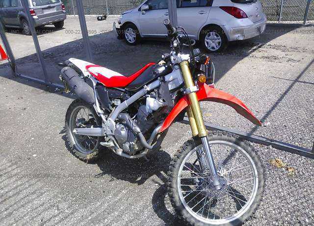 Honda CRF250