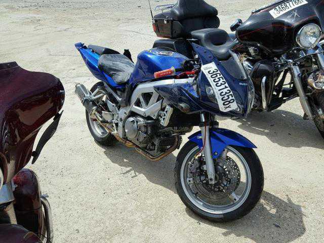 Suzuki SV650/SV650S
