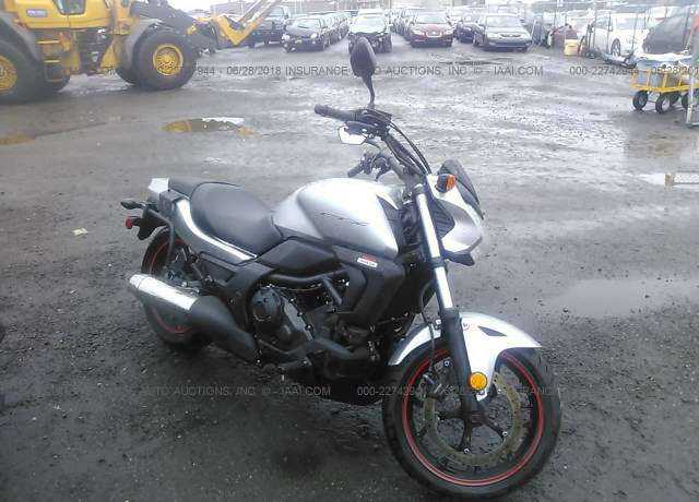 Honda CTX700