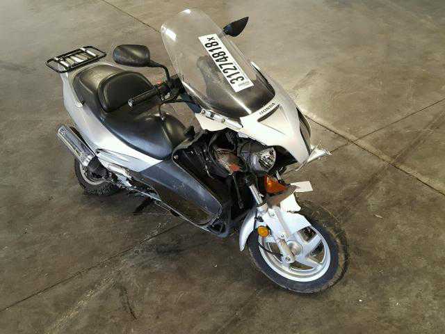 Honda NSS250 (REFLEX)