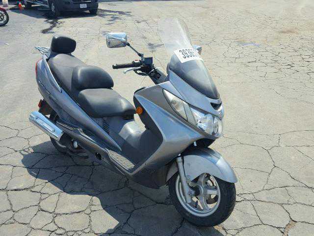 Suzuki AN400 / AN400S